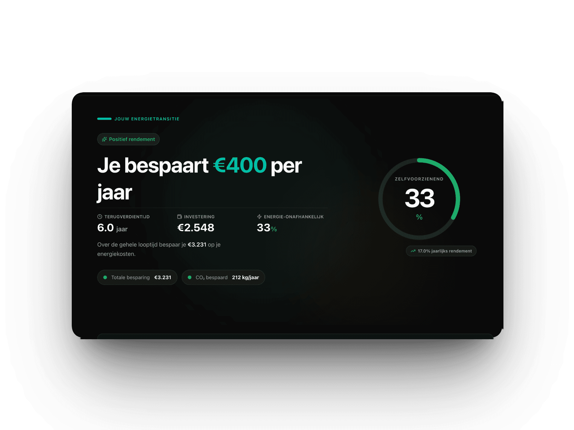 Waarom doen we dit? Over objectieve informatie, AI-first bouwen en efficiëntie uit noodzaak