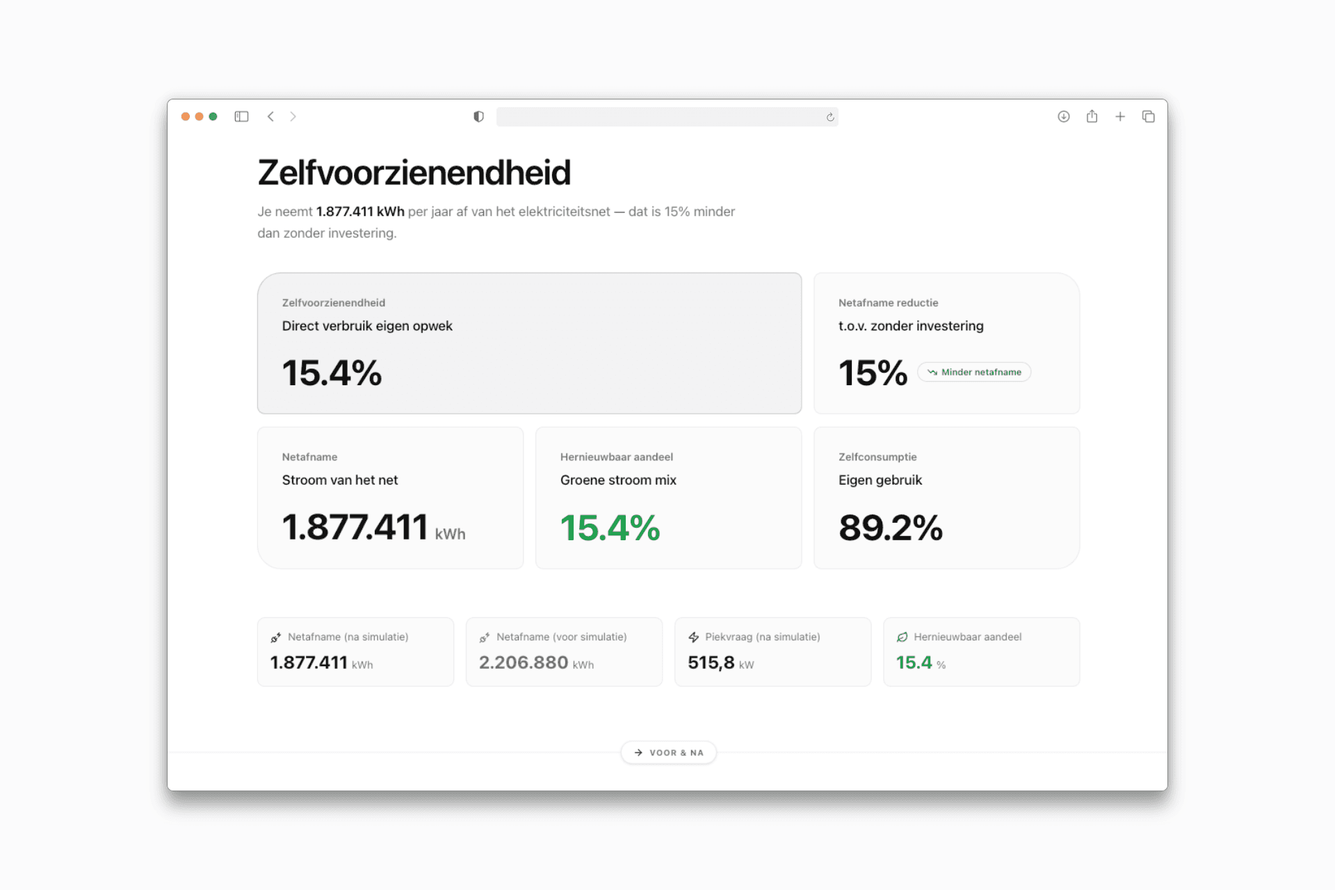 Enhub-grafiek van zelfvoorzienendheid en netlevering voor een energiescenario