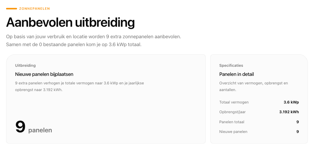Aanbevolen PV opstelling Brugge: 7 panelen, 3.1 kWp